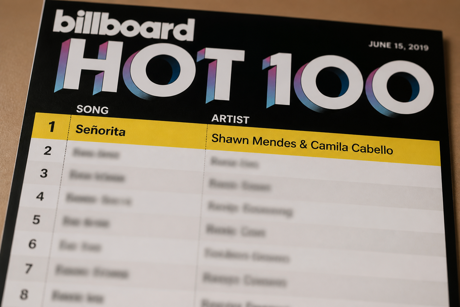 Billboard Hot 100 chart showing Señorita at number one