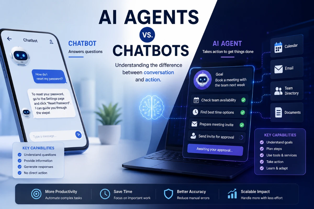 What Are AI Agents and How Are They Different From Chatbots?