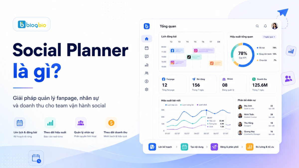Social Planner là gì? Giải pháp quản lý fanpage, nhân sự và doanh thu cho team vận hành social