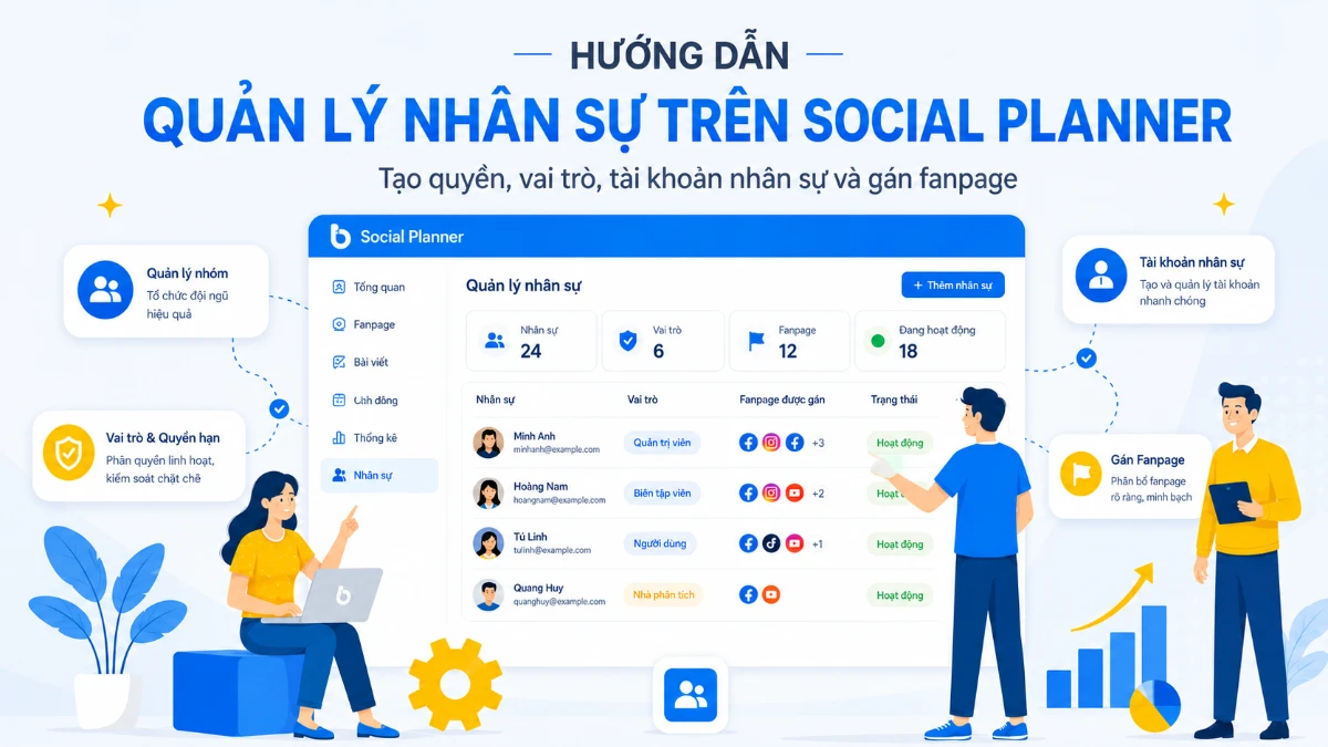 Phần 2: Hướng dẫn quản lý nhân sự trên Social Planner: Tạo quyền, tạo tài khoản và gán fanpage cho nhân viên